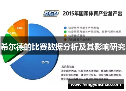 希尔德的比赛数据分析及其影响研究