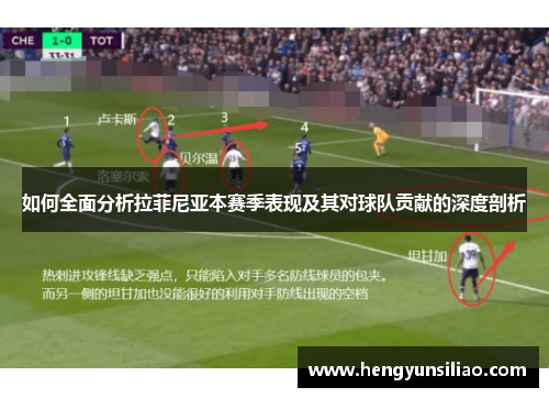 如何全面分析拉菲尼亚本赛季表现及其对球队贡献的深度剖析