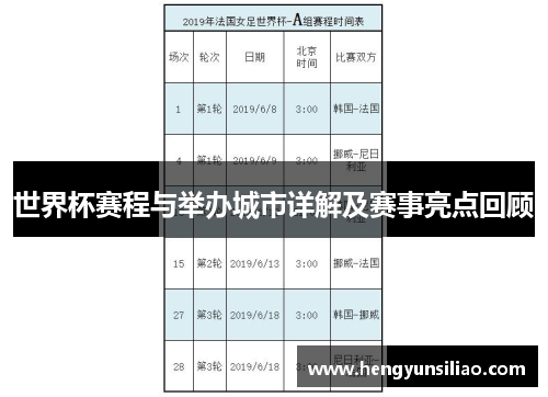 世界杯赛程与举办城市详解及赛事亮点回顾