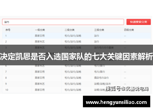 决定凯恩是否入选国家队的七大关键因素解析